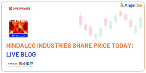 Hindalco share price today - Hindalco Industries Share Price Today: Get the Live Hindalco Industries Stock Price, Share prices news with historic price charts, expert reports, annual results, company information and more on CNBCTV18. 